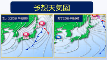 あす26日(金)は北日本～東日本の日本海側で荒天　大雪による交通障害に警戒を