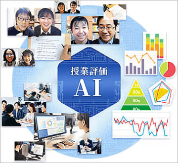 バンザン「オンラインのメガスタ」が国内唯一の授業評価AI導入で授業品質向上サイクルを実現　AIが授業内容を解析し改善ポイントを具体的に可視化　今後は通信制サポート校現場にも導入へ