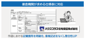 福井コンピュータアーキテクト、3D建築CAD最新版を発売　ハウスプラス住宅保証と協業、住宅審査対応を強化