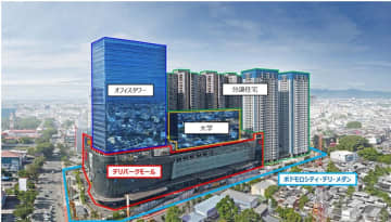 阪急阪神不動産、インドネシア・メダン市の大型商業施設「デリパークモール」を2026年1月に取得へ