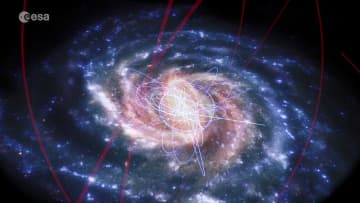 天の川銀河を周回する球状星団と矮小銀河　ガイアDR2データでたどる軌道