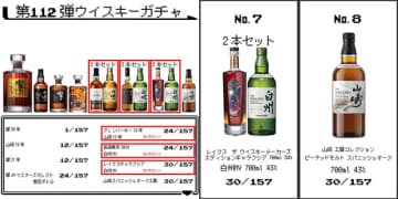 Amazonで「第112弾 ウイスキーガチャ」157口限定の予約受付中　「響30年」、「山崎 工藝コレクション ピーテッドモルト スパニッシュオーク」など8種類からどれかが届く!