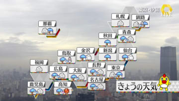 【天気】曇り・雨の所多い　西日本は夕方以降、気温急降下