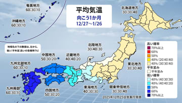 年明け早々に強い寒気南下　1月上旬は日本海側で大雪のおそれ　気象庁1か月予報