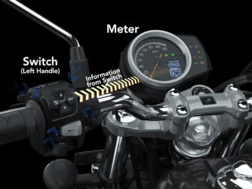 急拡大の可能性：コネクテッドで拡張される新たなバイクライフ