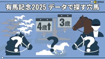 【有馬記念】「前走GⅠで5着以内」の長距離実績馬を狙え　データで導く穴馬候補3頭