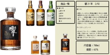Amazon、「第114弾 ウイスキーガチャ 響JHガチャ」を販売中　「響21年」や「響 JAPANESE HARMONY」など6種類のウイスキーからどの1本が届くか運試し!