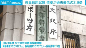 教員採用試験 倍率が過去最低の2.9倍