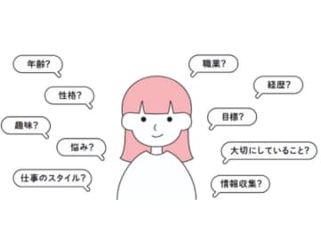 デザイナーにもマーケティングの知識は必要！ 基本用語を２つ解説！【瞬解！ デザイン用語図鑑】