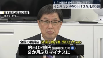 11月の百貨店のインバウンド売り上げ、2か月ぶりマイナス