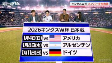 代表OB柿谷曜一朗が選出！7人制サッカー “キングス・リーグ”  本格派日本代表メンバーにJ2監督就任の槙野智章が驚がく