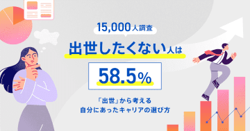 「出世したくない」6割弱　理由の最多は「リーダーシップやマネジメントへの苦手意識」／パーソルキャリア