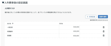 WHI HD、「CTM2.0シリーズ」の要員計画製品に人件費計画機能を追加