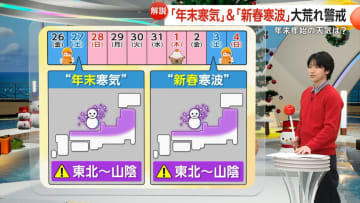 2026年“初日の出”見られる?地域によっては難しい場合も　“年末寒気”と“新春寒波”到来で天気大荒れ警戒　帰省ラッシュに影響も