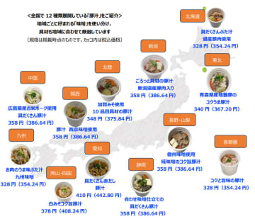 セブンイレブン／全国で12種類の豚汁を販売、地域限定商品を強化