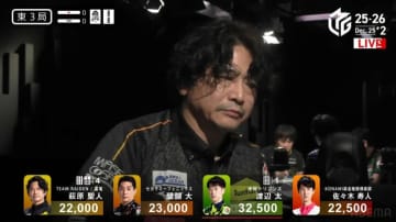 何度手を変えてもアガっちゃう！？俳優雀士・萩原聖人の回し打ちがまるでマジック「なんだこれｗｗ」／麻雀・Mリーグ