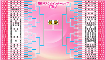 【高校バスケ/女子】激闘の準々決勝　今夏女王・桜花学園は残り1分まで拮抗　V4狙う京都精華学園は精華女子との接戦制す　大阪薫英は攻撃力発揮しベスト4 ＜ウインターカップ＞