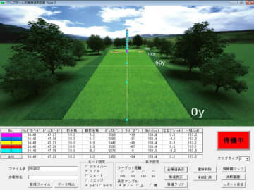 スピンの入りやすいアイアンランキング！ 12位にブリヂストン、11位にプロギア、10位にヤマハと国産が続々ランクイン【ロボット試打で丸見え】