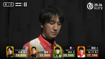 「暴力的なウラウラ！」戦慄が走る一発倍満ツモ 熱血実況も悶絶の破壊的シーン「ヤバすぎだろ」／麻雀・Mリーグ