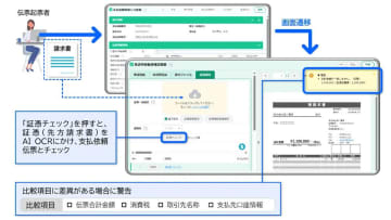 SCSKのERP「PROACTIVE」、AI-OCR「請求書Robota」と連携し請求書突合を自動化