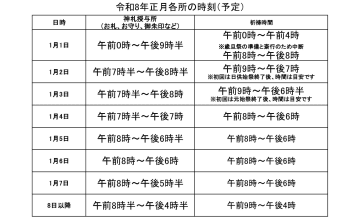 氷川神社、2026年は元日0時から授与所開設。三が日は大宮駅付近から交通規制