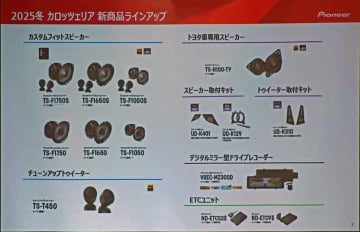7年半ぶりのフルモデルチェンジの実力は？ カロッツェリアのスピーカーなど新製品を体験