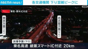 各交通機関 下り混雑ピークに