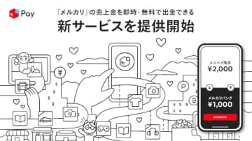 メルカリ売上金を即時・無料で出金可能に！ メルペイから新サービス
