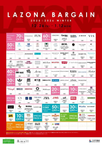 ラゾーナ川崎で大人気ブランドが最大70％オフ！ファッションもインテリアもグルメもお得な「LAZONA BARGAIN」は1月12日まで。