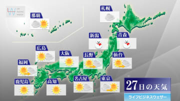 今日27日・明日28日の天気予報　日本海側は明日午前中まで雪のおそれ！明日は厳しい寒さが緩み除雪作業や年末年始の買い物日和
