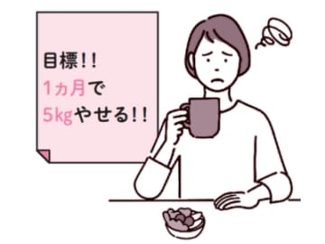 カロリー計算をやめたらやせる！？調査でわかった”気にしすぎ”の罠とは！？【新脂肪肝 代謝復活ダイエット】