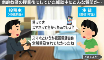 スマホが無い時代なにして過ごした？“スマホ普及前”の時間の潰し方に「僕はMDウォークマン聴いたりしてましたね」と反響続々