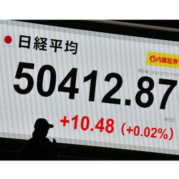 新NISAでも年4回決算型を3本組み合わせれば毎月分配が可能になる！