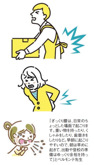 ぎっくり腰って何？原因・治療・予防
