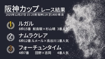 【阪神C結果速報】ルガルがレコードV　1番人気ナムラクレアはわずかに届かず2着