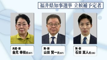 保守分裂で福井県知事選挙に突入へ　県議会と市議会が別の候補者を擁立　 "新人"三つどもえ構図に　セクハラで前知事が辞職