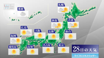 今日28日・明日29日の天気予報　今日午後も『大掃除日和』に！明日は日本海側で下り坂でも気温UP