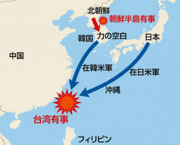 『台湾有事』が韓国を悩ませる理由とは？米国と中国に挟まれる厳しい現実