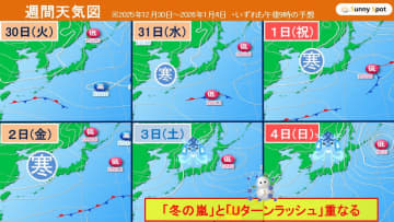 【年越し寒波】初日の出の見られる所は？　Uターンラッシュは荒天のおそれも