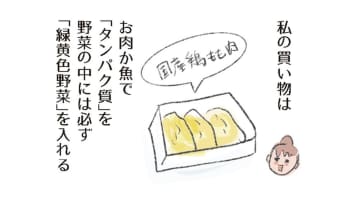 タンパク質、緑黄色野菜、カルシウムを取り入れながら１回の買い物で３日分仕込むコツを伝授！【激せまキッチンで時短！簡単！ムダなしごはん #17】