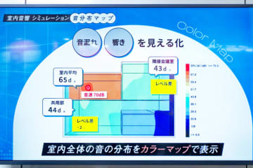 ダイケンの新サービス「音マップPro」で音を事前に可視化＆可聴化！ 新築やリノベ時の快適な音環境づくりに