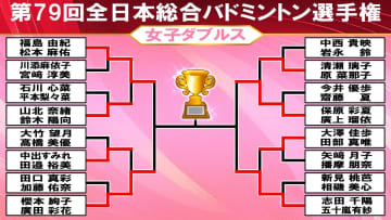 【バドミントン】女子ダブルスは29日に準決勝　志田・五十嵐ペアやファイナルズ準優勝“フクマツ”ペアら【全日本選手権】