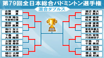 【バドミントン】混合ダブルス準決勝組み合わせ　緑川大輝と齋藤夏は元ペア直接対決へ【全日本選手権】