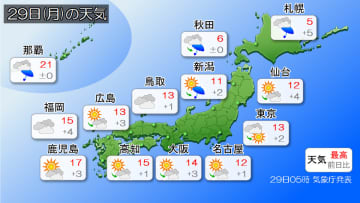 きょう29日(日)は、日本海側に気圧の谷が近づく　北日本は融雪による雪崩や落雪に注意