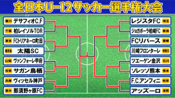 【全日本U-12サッカー】サガン鳥栖が初優勝　両チームなかなかゴールネットを揺らせずPK戦で決着