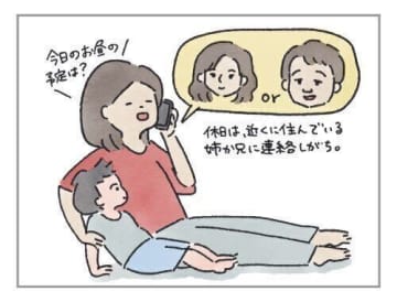 親子で楽しめる身近な場所、第１位は・・・[ハハのさけび #72]