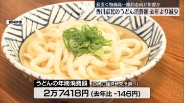 香川県民のうどん消費額、去年より減少　長引く物価高…節約志向が影響か