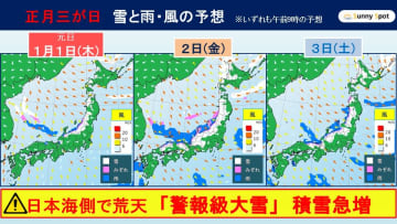 【新春寒波襲来】正月・三が日は荒天　警報級大雪で交通機関に影響も