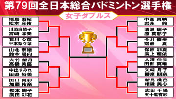 【バドミントン】志田＆五十嵐ペアが勝利　“フクマツ”ペアが棄権により櫻本＆廣田ペアが決勝へ　元ペアが王者をかけ戦う