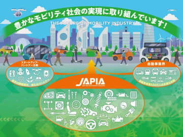 【2分で知る】世界の自動車部品産業を支える日本自動車部品工業会とは？